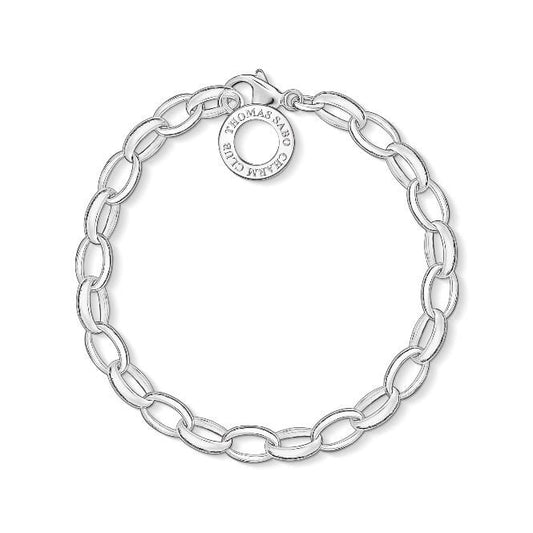 How to Spot a Fake Thomas Sabo?