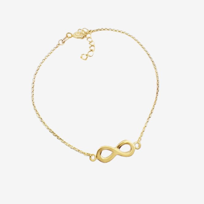 Gold Infinity Loop Bracelet